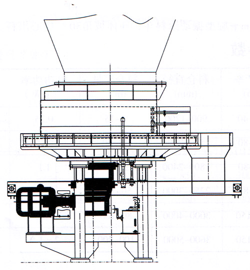 定量圓盤給料機(jī)廠家型號(hào)簡(jiǎn)介