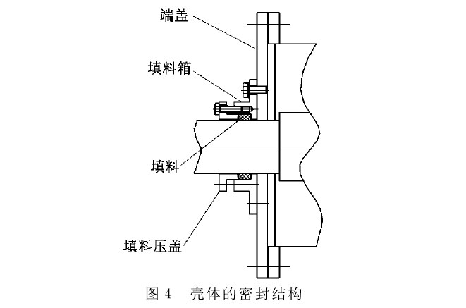 水冷式傾斜螺旋輸送機(jī)